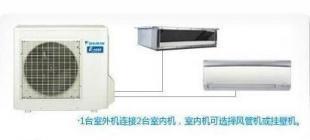 成都大金中央空調(diào) 從專(zhuān)業(yè)銷(xiāo)售到無(wú)憂(yōu)售后的一站式體驗(yàn)